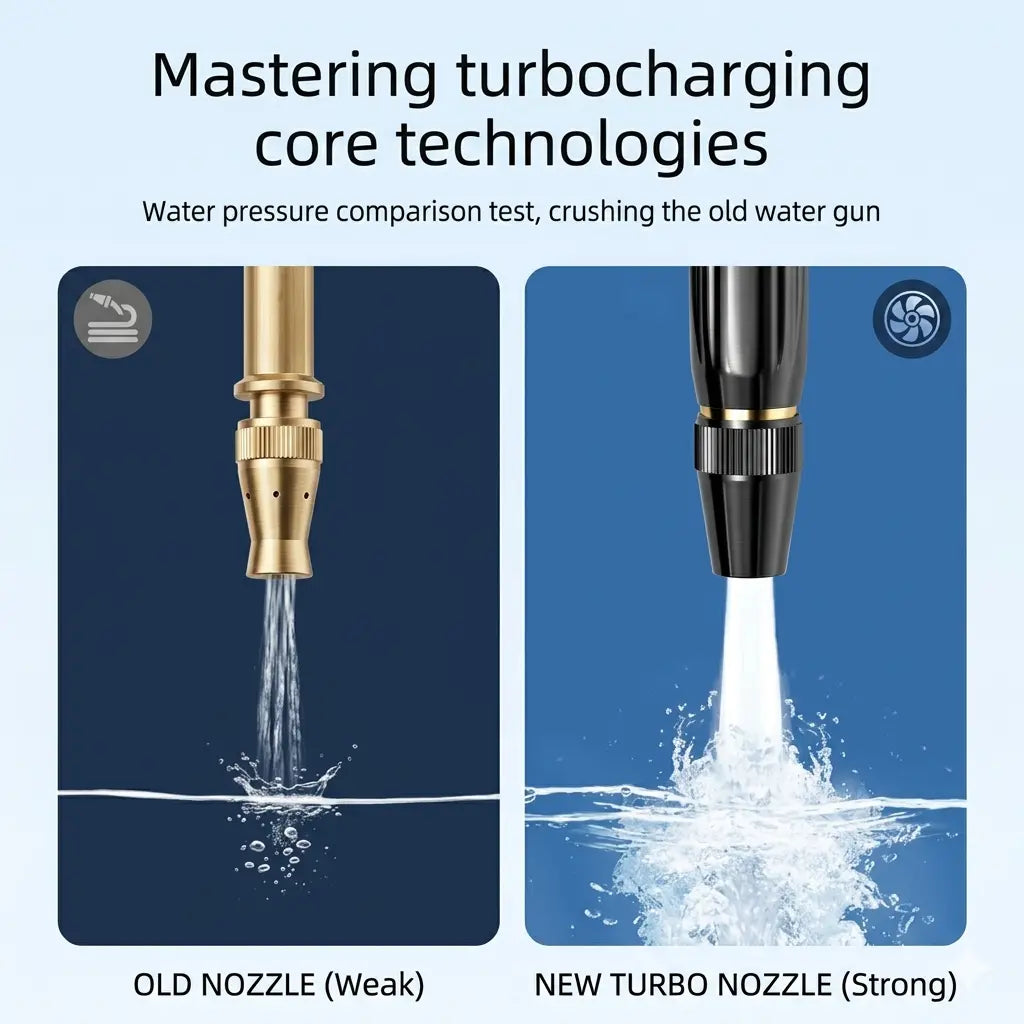 High-impact water power vs weak water flow comparison showing effortless deep dirt removal.